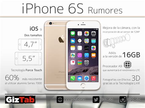 iphone 6s caracteristicas.